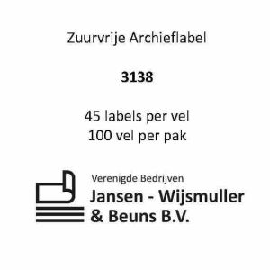 45 labels per vel